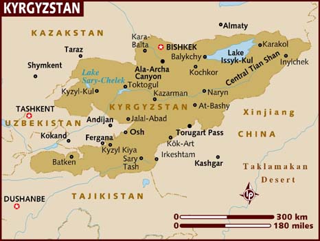 Kirghizistan